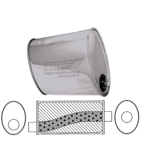 Lukey Muffler 10" X 4" Oval - 12" Long O/C 2 1/2" Straight Through - Stainless Steel
