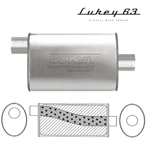 Lukey Universal Muffler - 10" X 4 1/2" OVAL - 14" Long O/C 2 Glass Packed With Stainless Internals - Super Turbo